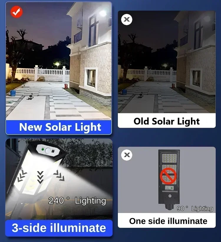 โคมไฟพลังงานแสงอาทิตย์รุ่นใหม่ - Outdoor Lighting Landscape บทวิจารณ์และราคา