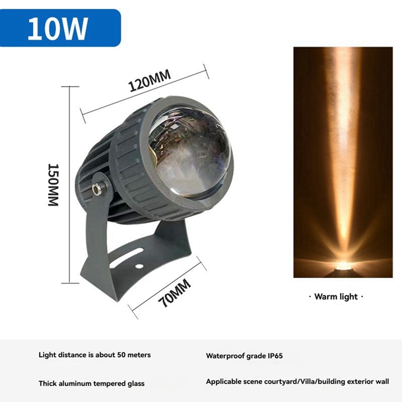 ไฟสปอตไลท์ติดผนังสวน LED สำหรั - Outdoor Lighting Landscape บทวิจารณ์และราคา