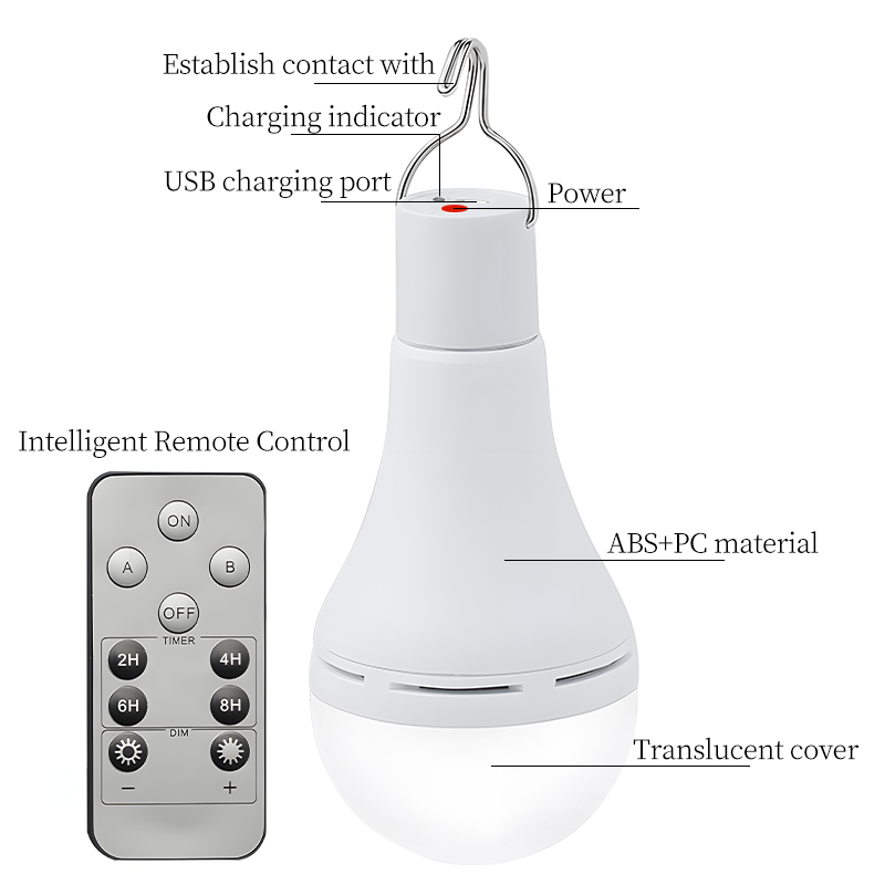 ไฟโซลาร์เซลล์กันน้ำ ชาร์จผ่าน  - Outdoor Lighting For Front Of House บทวิจารณ์และราคา