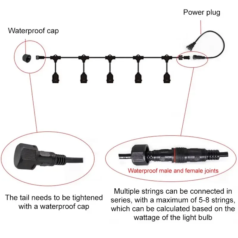 ที่ใส่ไฟฉายคาดศีรษะเกลียว E27ก - Outdoor Lighting Led Strip บทวิจารณ์และราคา