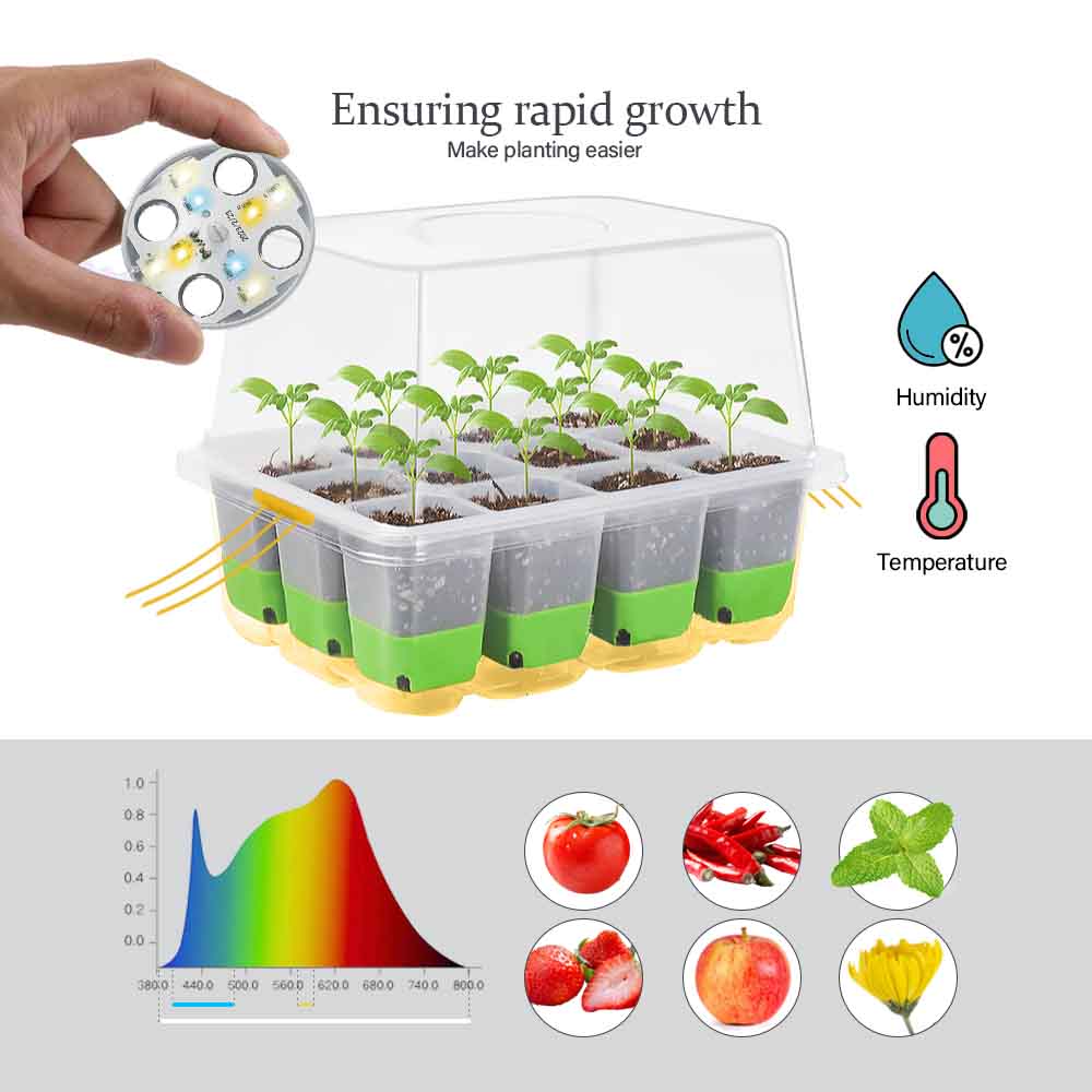 LED Grow Light Seedling Starte - Outdoor Lighting Box บทวิจารณ์และราคา