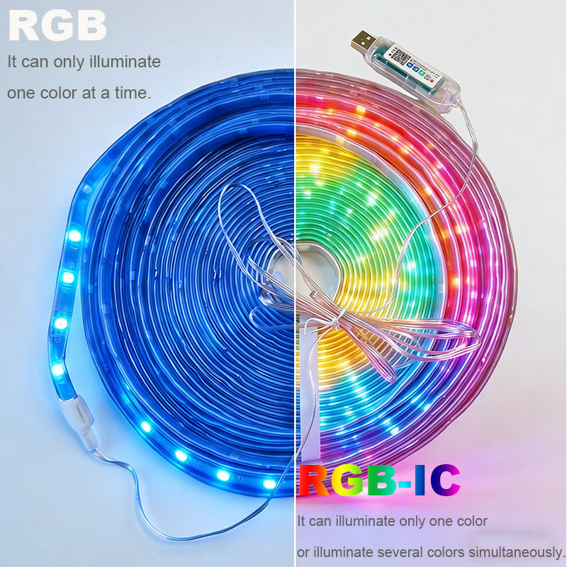แถบไฟสีสันสดใสกันน้ำ, RGB/RGBI - Outdoor Lighting Led Strip บทวิจารณ์และราคา