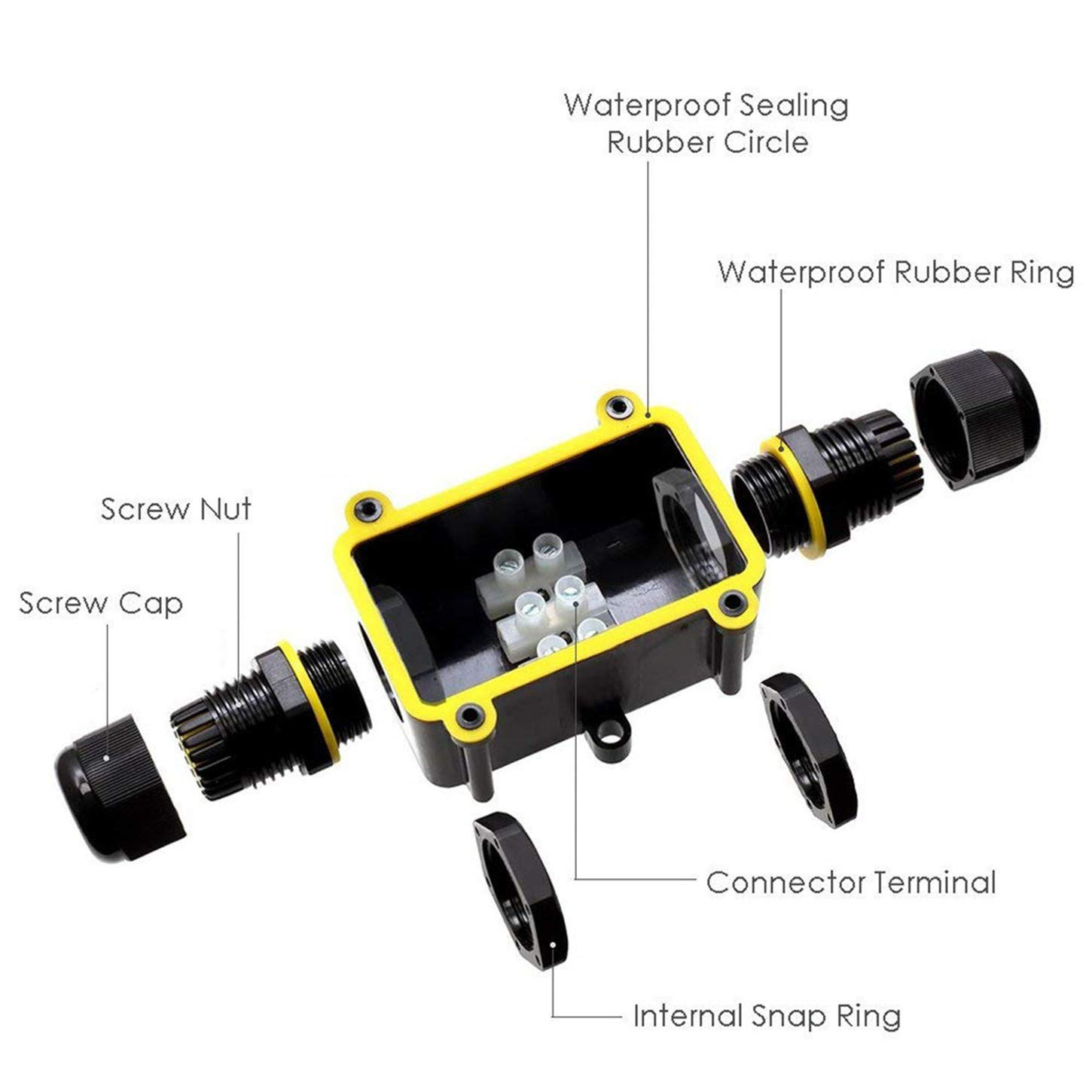 กล่องต่อสายไฟฟ้ากันน้ำกลางแจ้ง - Outdoor Lighting Electrical Box บทวิจารณ์และราคา
