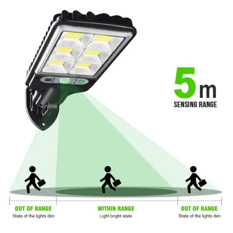 ไฟสวนพลังงานแสงอาทิตย์กลางแจ้ง - Outdoor Lighting Landscape บทวิจารณ์และราคา