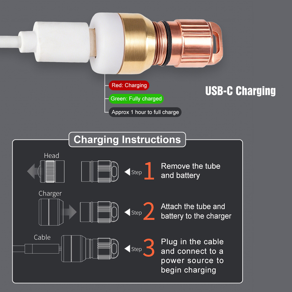 ไฟฉายทองแดง EDC LED ไฟฉายพกพาแ - Outdoor Lighting Brass บทวิจารณ์และราคา