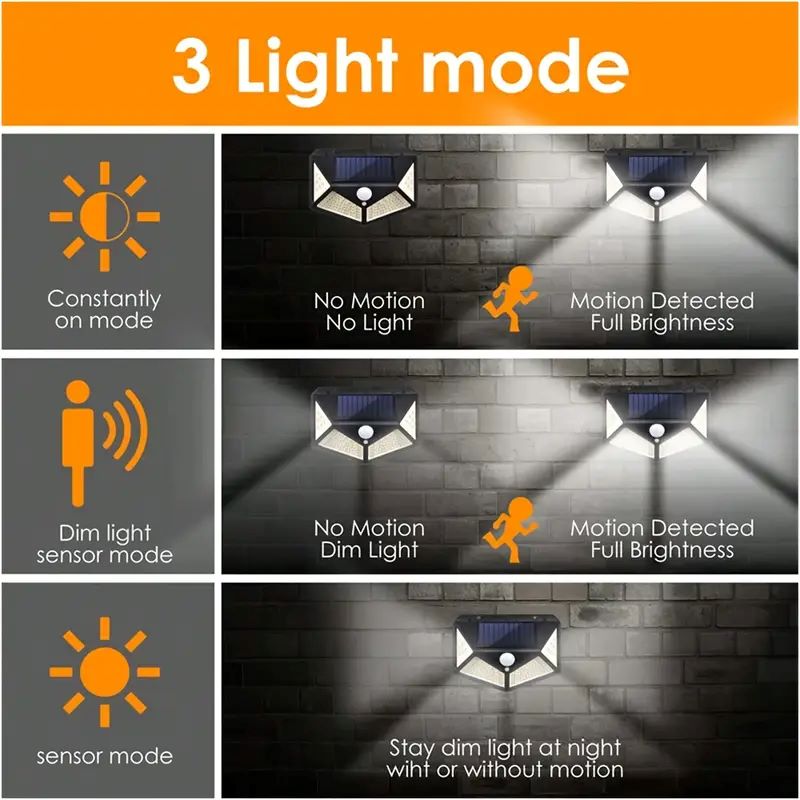 ไฟสวนโซลาร์เซลล์ 100LED สำหรับ - Outdoor Lighting Landscape บทวิจารณ์และราคา