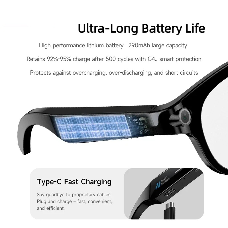 แว่นตาอัจฉริยะ Xiaomi AI Visio - Outdoor Lighting Landscape บทวิจารณ์และราคา