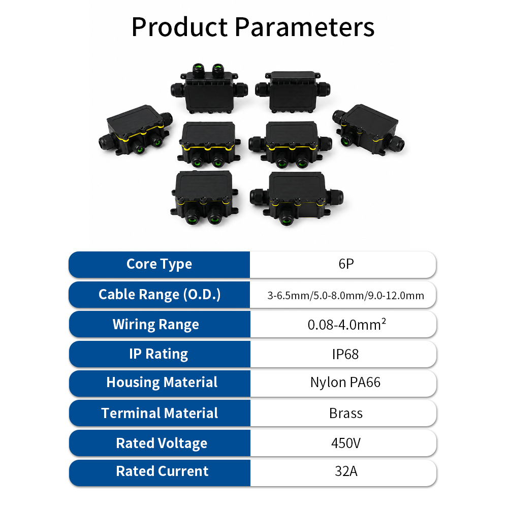 กล่องต่อสายไฟกันน้ำ IP68 แบบ 2 - Outdoor Lighting Electrical Box บทวิจารณ์และราคา