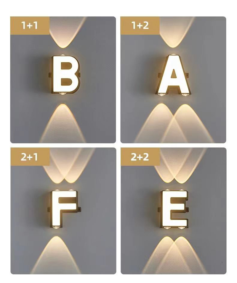 ไฟติดผนังกันน้ำกลางแจ้ง IP65 ไ - Outdoor Lighting Decoration บทวิจารณ์และราคา